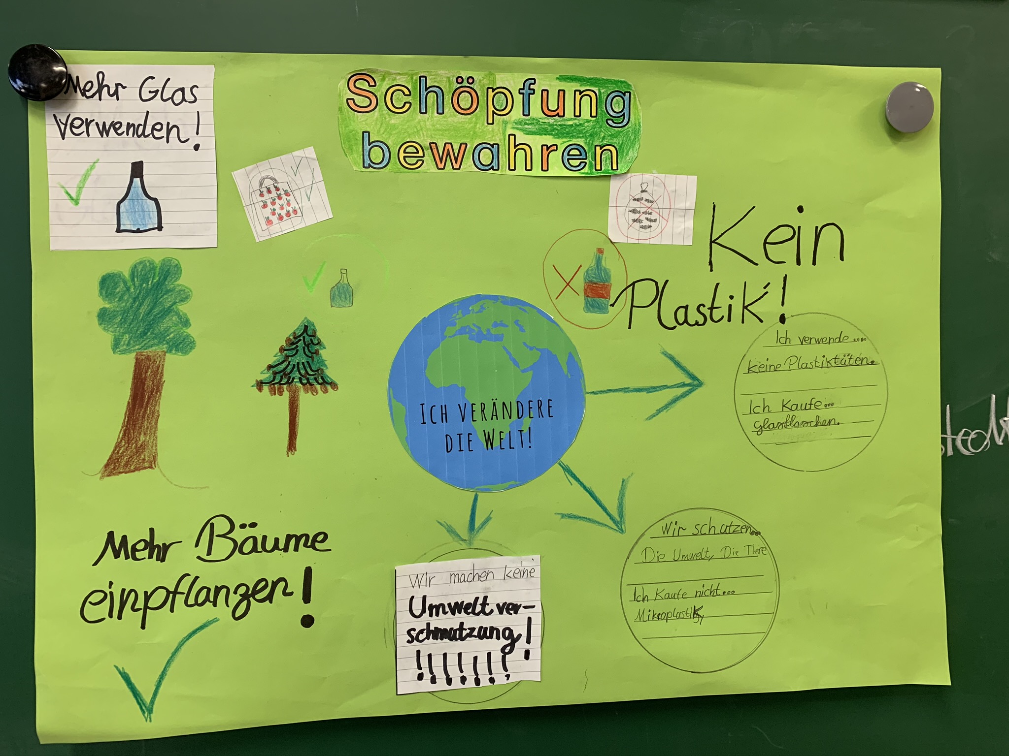 Großer Umweltschutz auf kleinem Plakat – Grundschule an der Brake